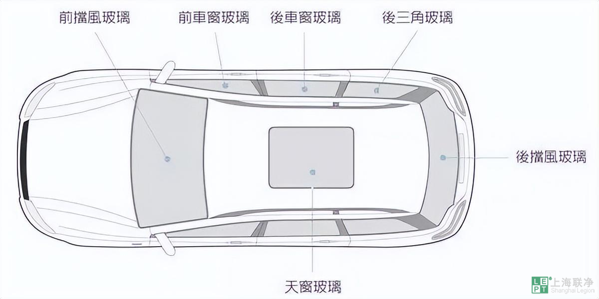 汽车主机响声