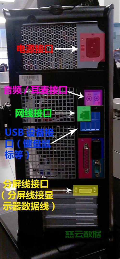 主机后面的接口松了