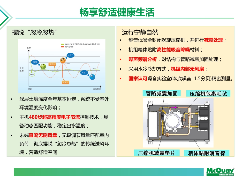地源热泵主机最小流量怎么算