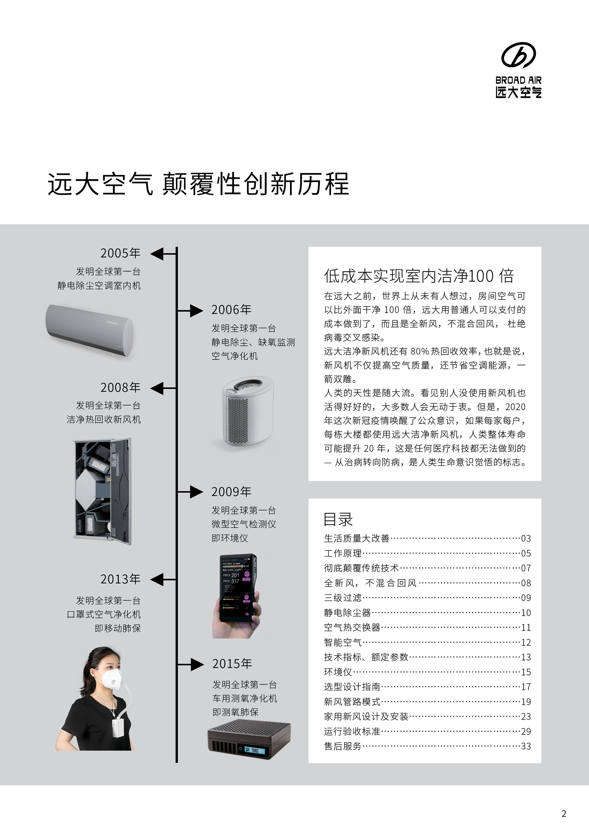 新风主机的后度