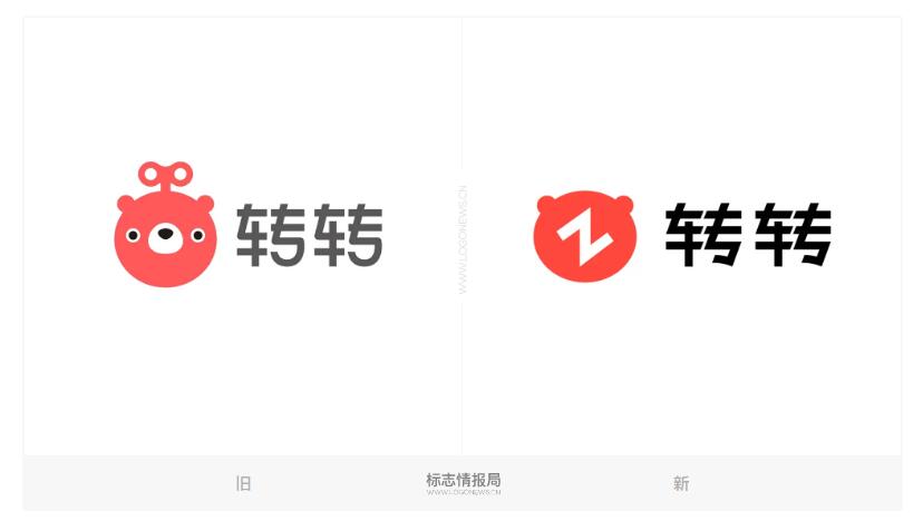 转转卖主机