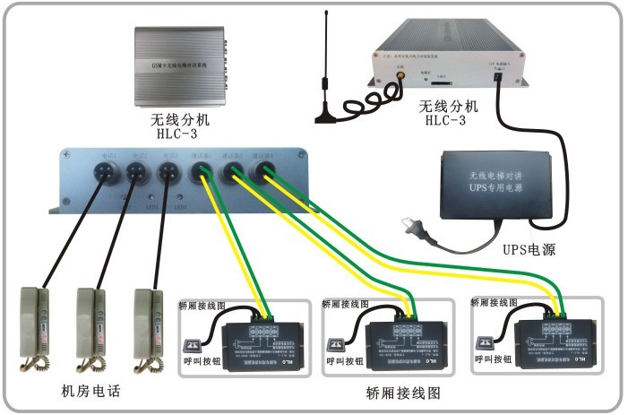 电梯对讲主机无声音