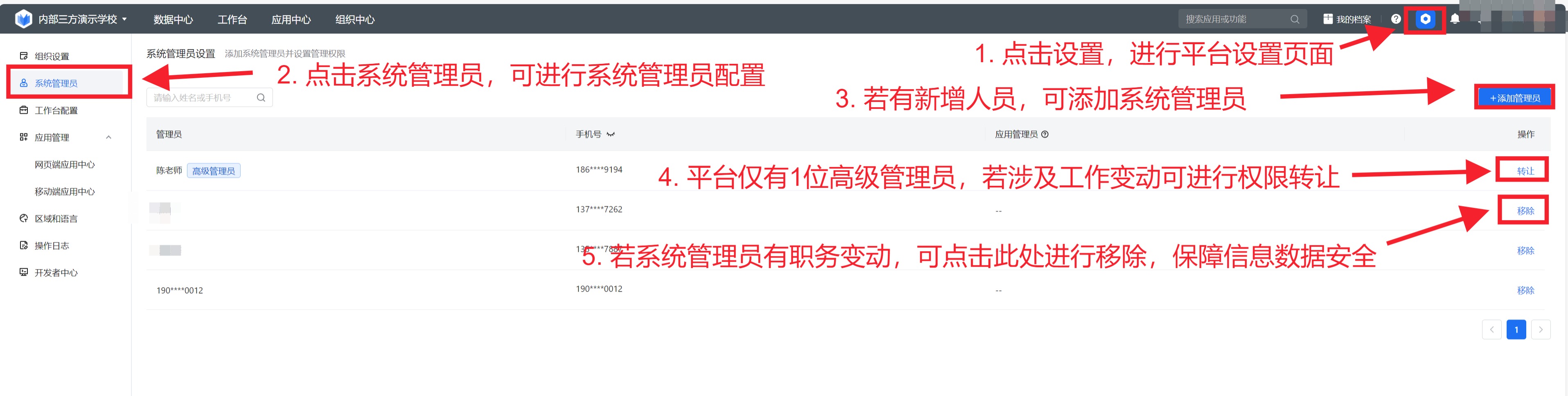 主机系统管理员职责