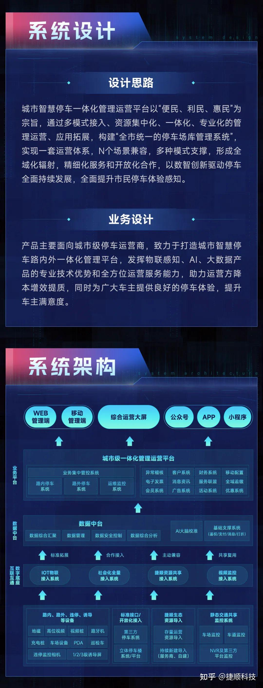 捷顺可有嵌入式停车场系统主机