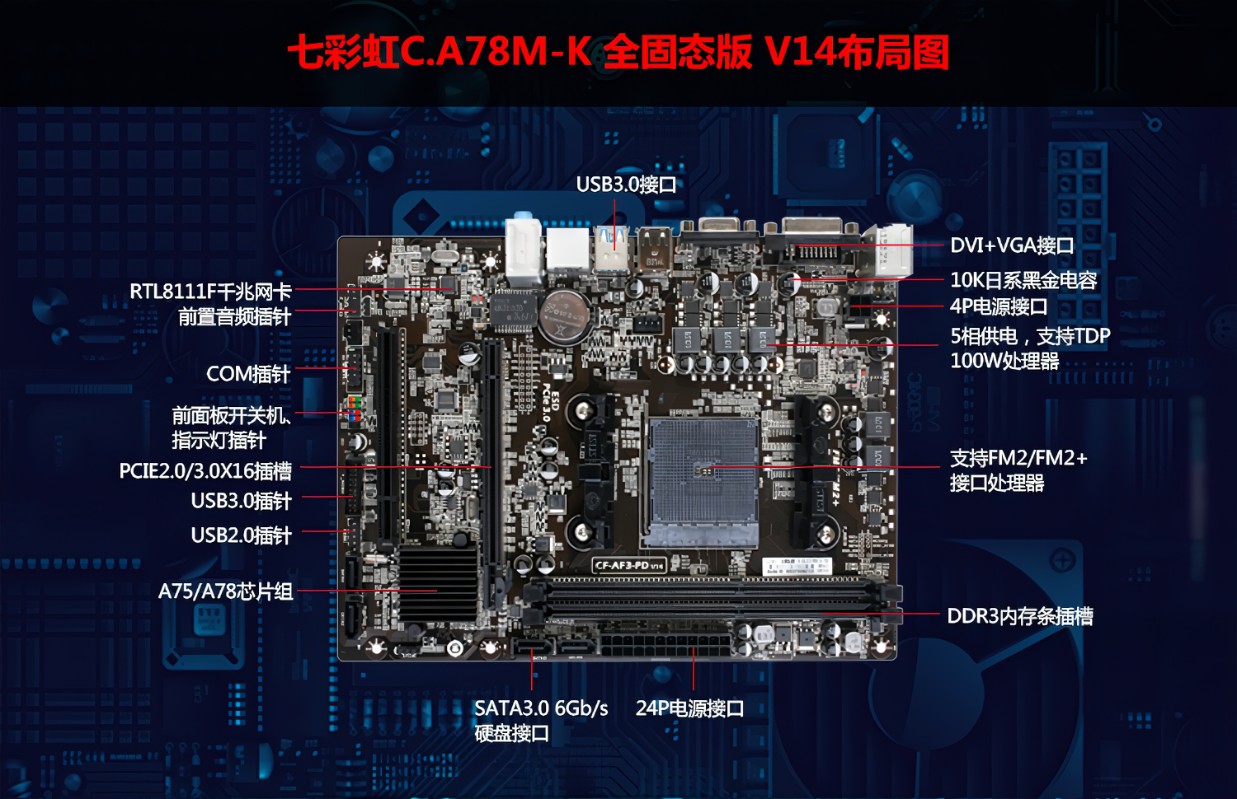 什么主机有名