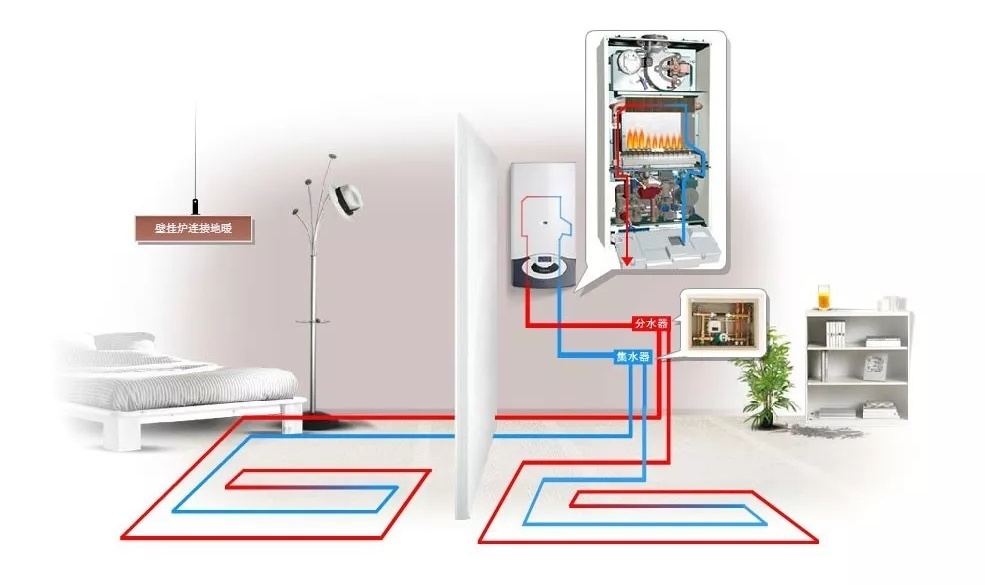水暖毯都是有主机的吗