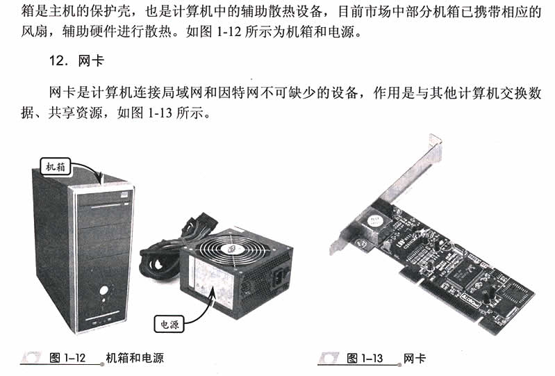 主机里的硬件讲解文章