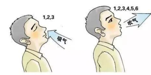 调节主机一长两短报警
