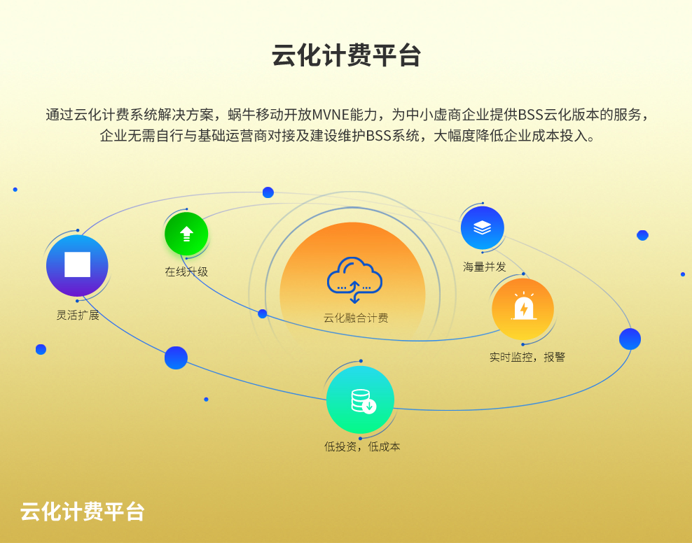 蜗牛主机官网