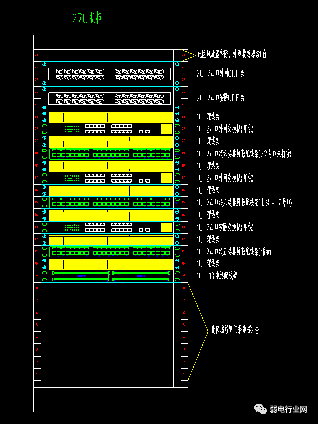 行主机一般都是放右边吧