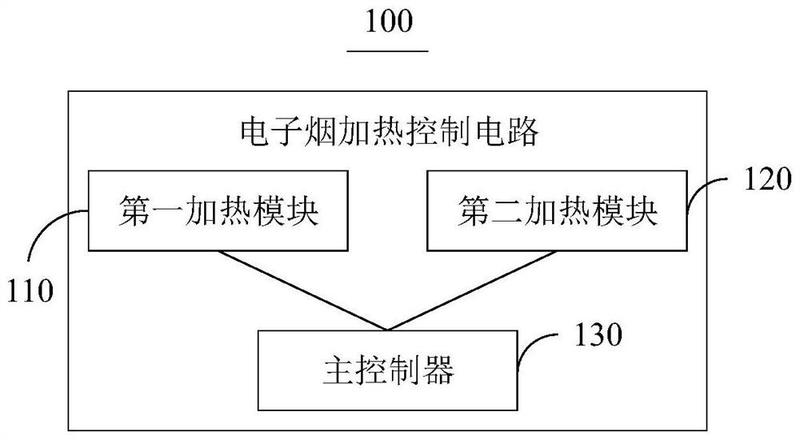 电子烟主机调多少伏