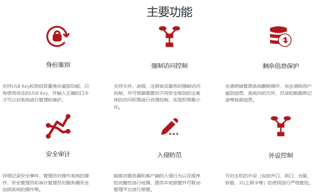 主机安全未来