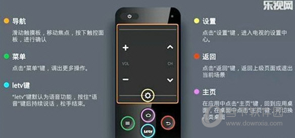 乐视智能电视怎样连接电脑主机