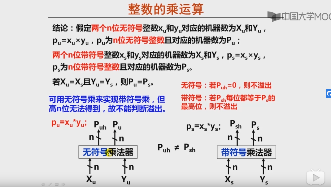 主机数的计算方法