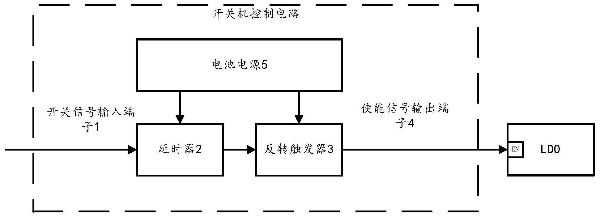 电脑主机开关键控制是哪条线