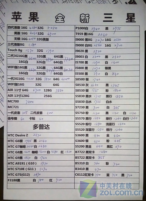 新苹果主机多少钱