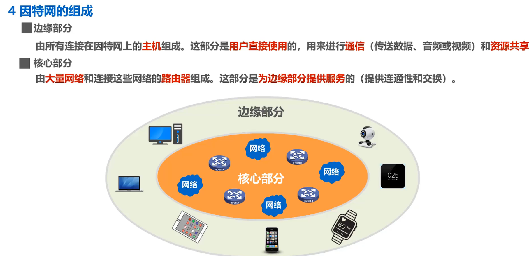 因特网的主机或端系统