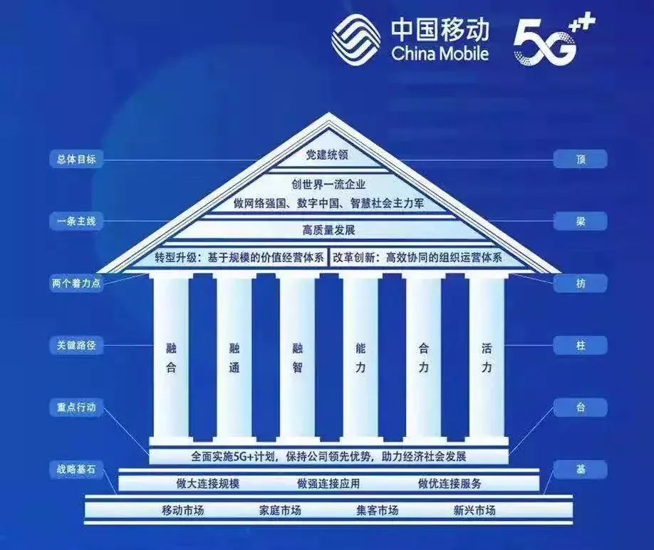 移动硬盘会损坏主机硬盘吗