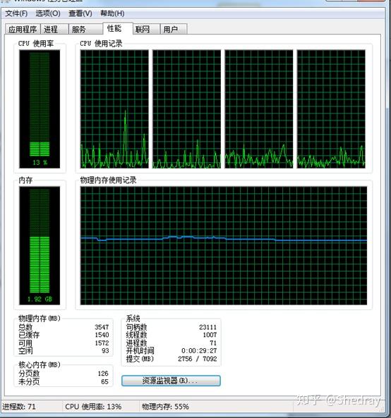 电脑卡顿换主机有用吗