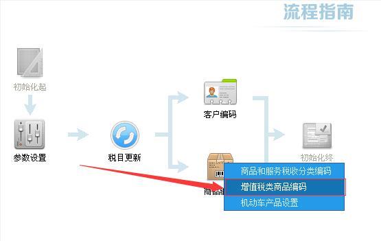 零件的税收编码和主机一致吗