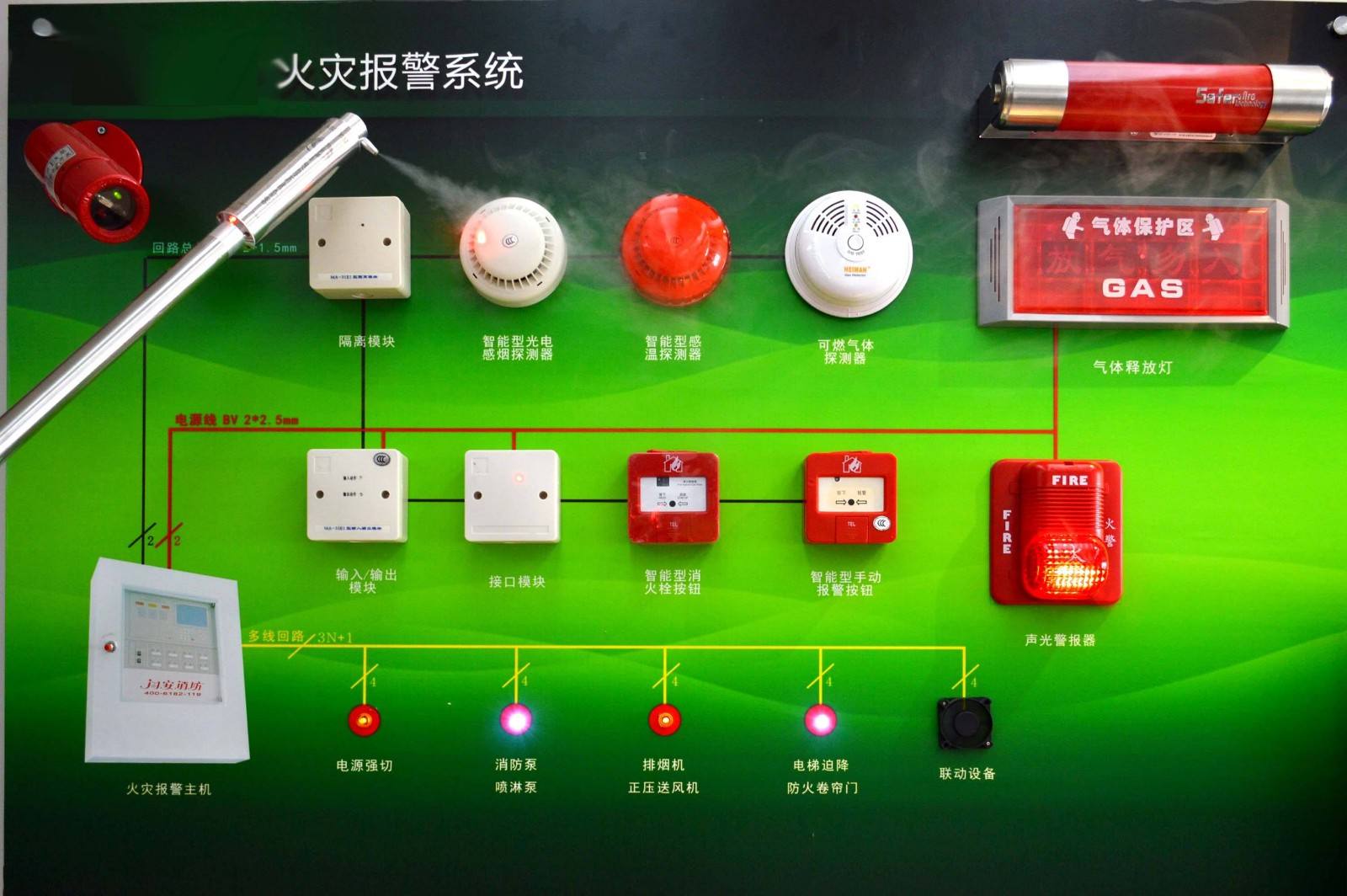 报警主机移交物业