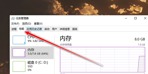 评定主机的性能首先看