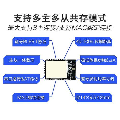低功耗主机方案