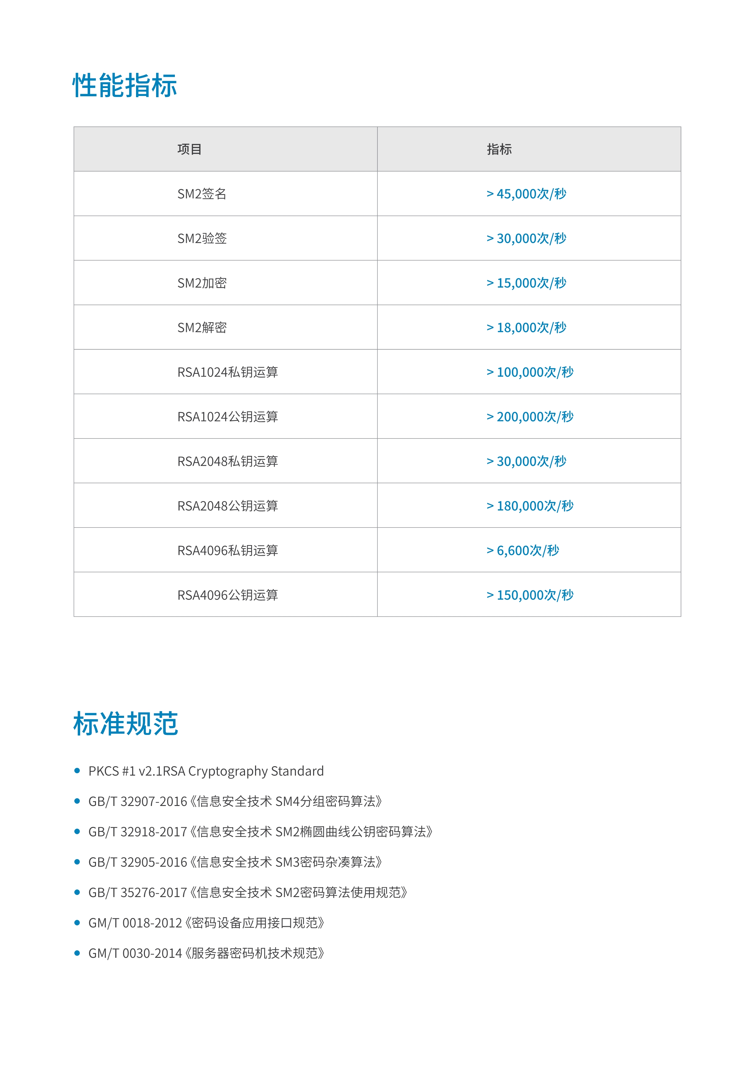 利达华信主机密码多少