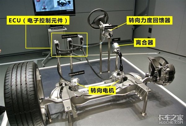 线控耳机插主机