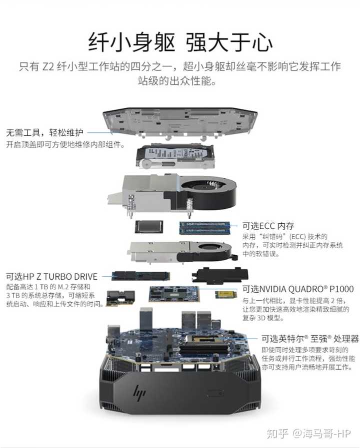 迷你主机移动工作站