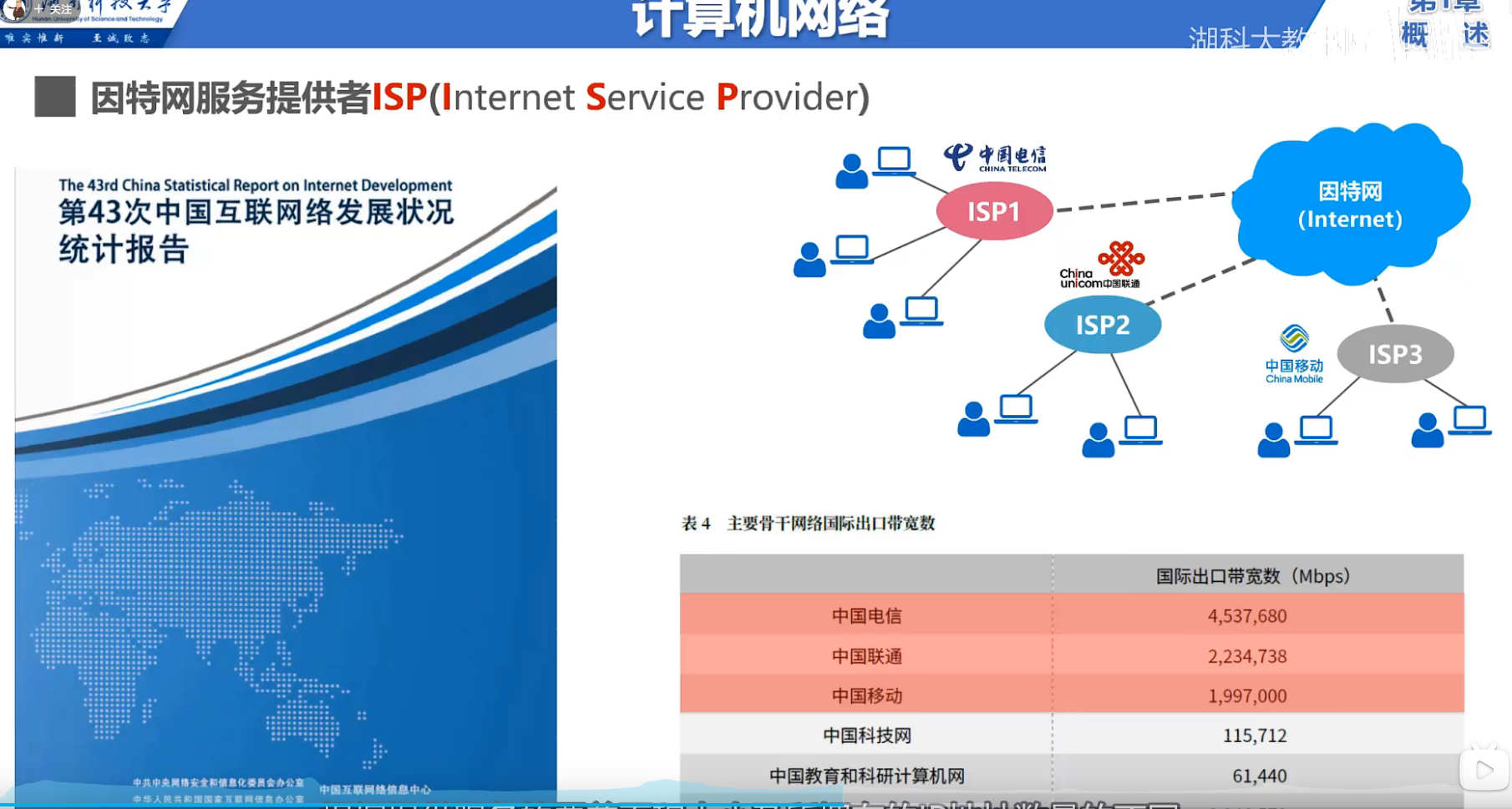 因特网中主机通常指