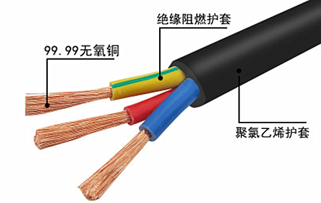 主机电源有哪些线