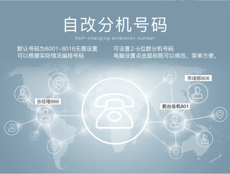 电话接了分机主机不能用了