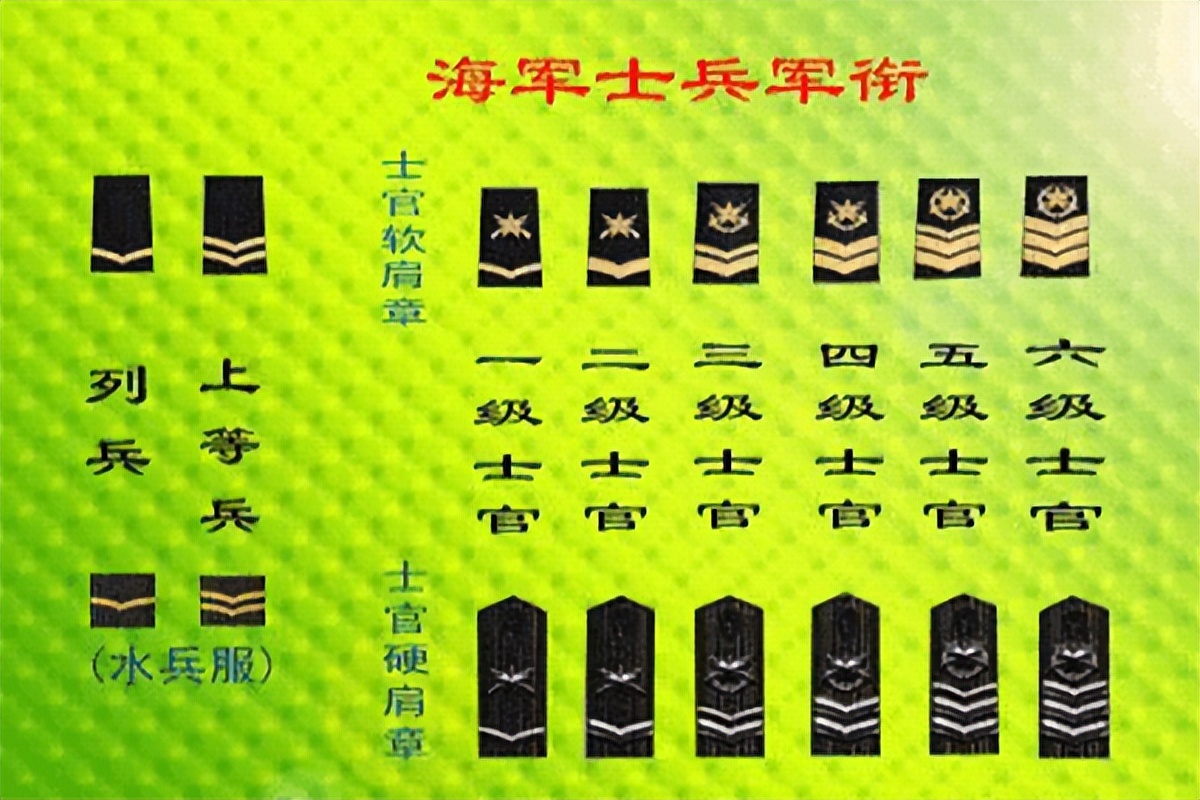 士官长合集珍藏主机套装