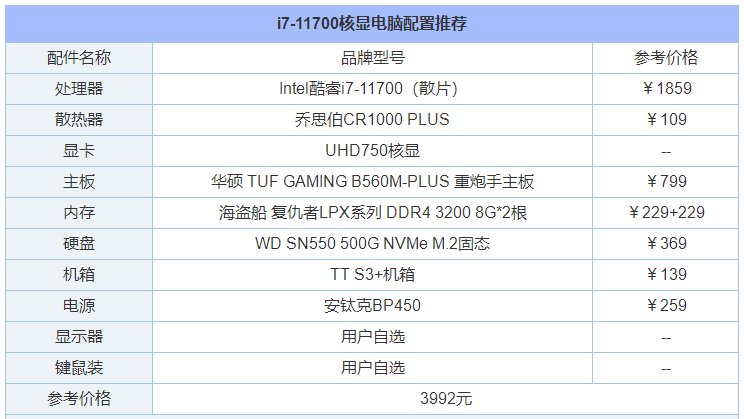 自己组装主机需要什么配置