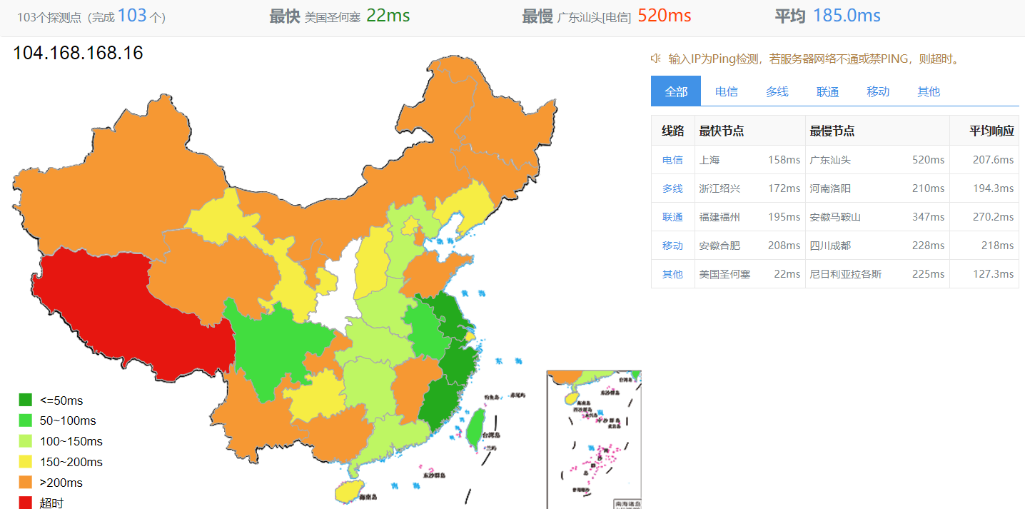 美国主机普及率