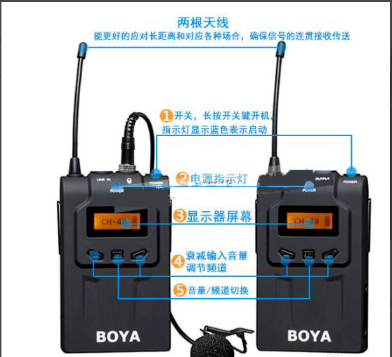 无线话筒的接收主机是什么意思