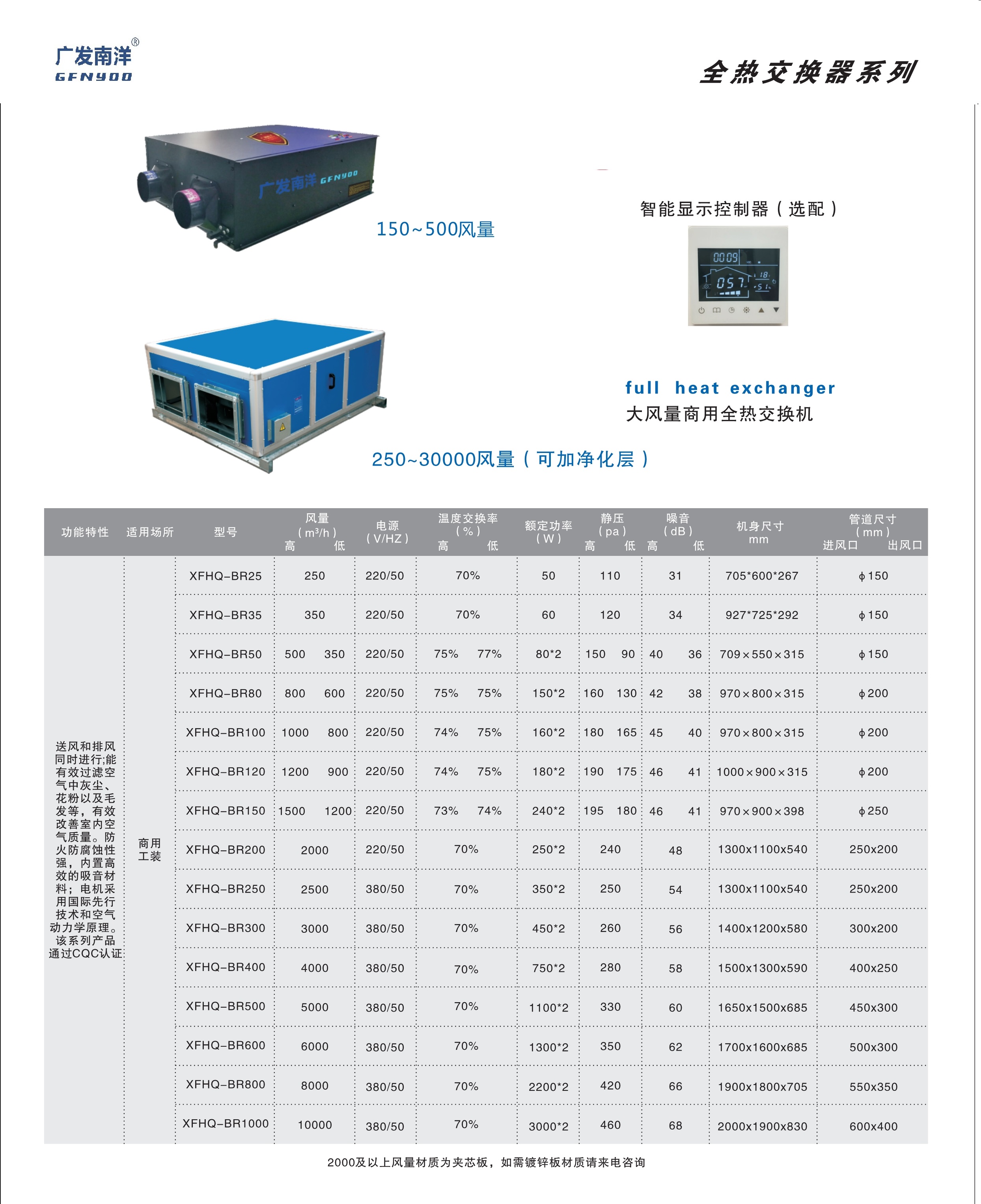 家庭全热交换主机