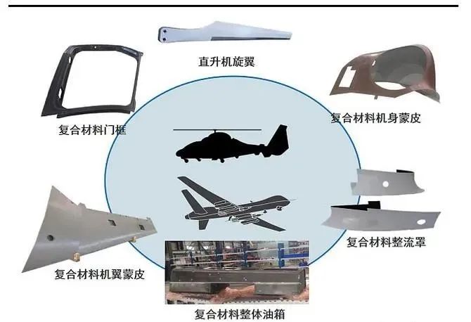 复合板主机拉不动怎么回事