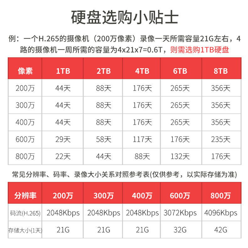海华监控主机