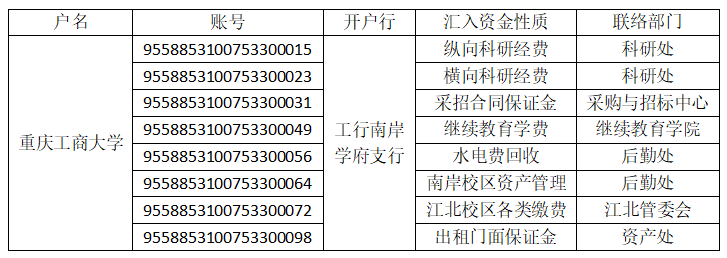 缴款单位名称与我行主机户名不符