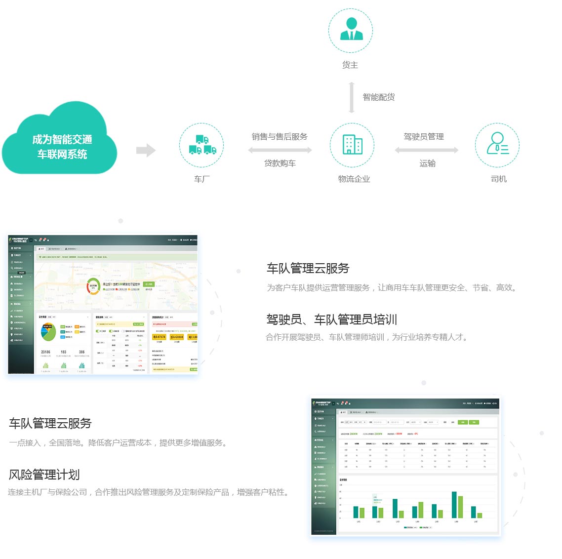 商用车主机厂有哪些