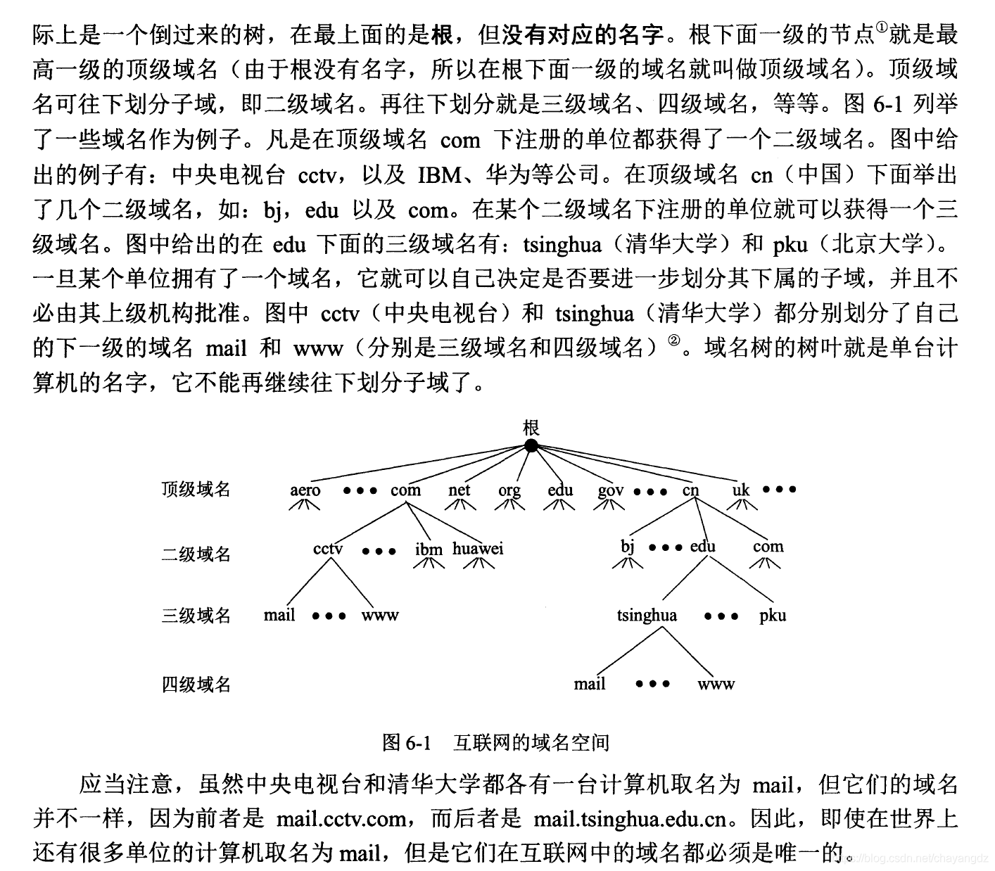 域名主机类型是什么