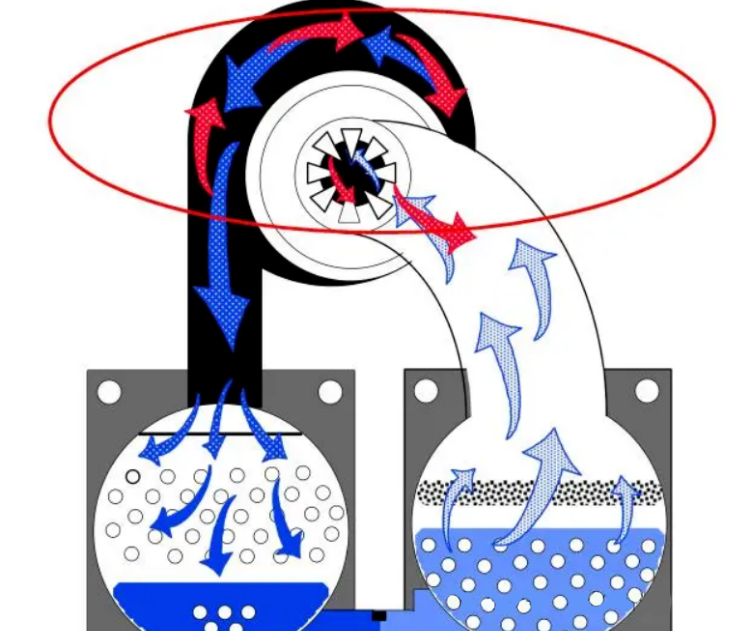 船舶主机增压器喘振的原因