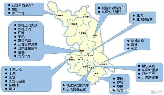 中国主机厂分布全景图
