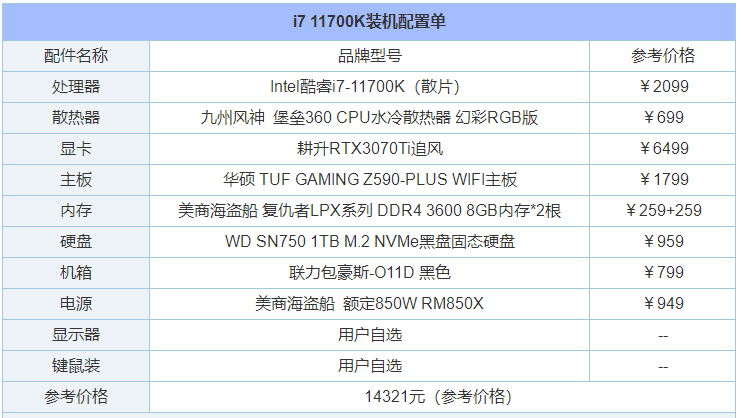 迷你主机组装配置单