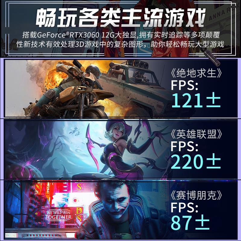 配和主机玩地下城