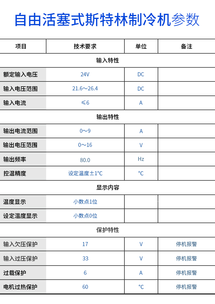 活塞式制冷主机型号大全