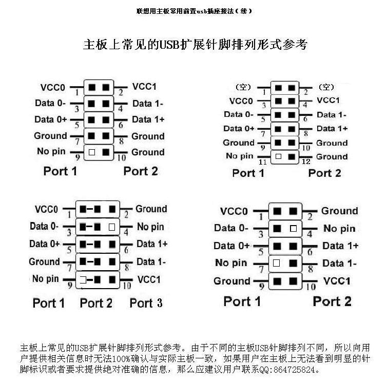 惠普主机前置音频改