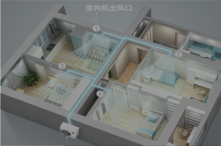 中央空调是不是不用主机要在转
